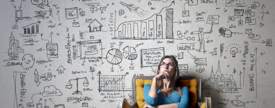 Design Thinking